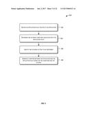 MONITORING AND ALERT SERVICES AND DATA ENCRYPTION MANAGEMENT diagram and image