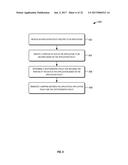 MONITORING AND ALERT SERVICES AND DATA ENCRYPTION MANAGEMENT diagram and image