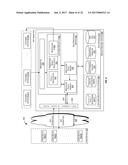 MONITORING AND ALERT SERVICES AND DATA ENCRYPTION MANAGEMENT diagram and image