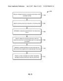MONITORING AND ALERT SERVICES AND DATA ENCRYPTION MANAGEMENT diagram and image