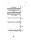 MONITORING AND ALERT SERVICES AND DATA ENCRYPTION MANAGEMENT diagram and image