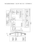 MONITORING AND ALERT SERVICES AND DATA ENCRYPTION MANAGEMENT diagram and image