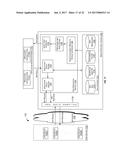 DATA ENCRYPTION SERVICE AND CUSTOMIZED ENCRYPTION MANAGEMENT diagram and image