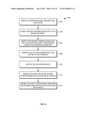 DATA ENCRYPTION SERVICE AND CUSTOMIZED ENCRYPTION MANAGEMENT diagram and image