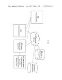 DATA VIRTUALIZATION USING COPY DATA TOKENS diagram and image