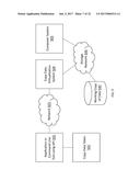 DATA VIRTUALIZATION USING COPY DATA TOKENS diagram and image