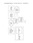 DATA VIRTUALIZATION USING COPY DATA TOKENS diagram and image