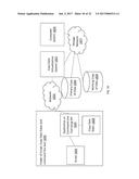 DATA VIRTUALIZATION USING COPY DATA TOKENS diagram and image