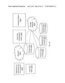 DATA VIRTUALIZATION USING COPY DATA TOKENS diagram and image