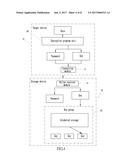 METHOD AND SYSTEM FOR MAINTAINING DATA CONFIDENTIALITY, AND STORING AND     TRANSMITTING THE DATA diagram and image