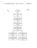 ALTERNATE CLIPBOARD FOR SECURE APPLICATIONS diagram and image