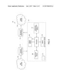 SECURE UNRESTRICTED NETWORK FOR INNOVATION diagram and image