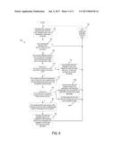 SECURE UNRESTRICTED NETWORK FOR INNOVATION diagram and image