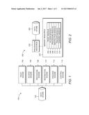 SEMANTIC RESTRICTION diagram and image