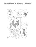 SEMANTIC RESTRICTION diagram and image