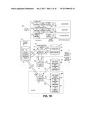 AUTOMATIC FILE ENCRYPTION diagram and image