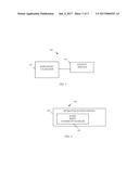 MECHANISMS TO SECURE DATA ON HARD RESET OF DEVICE diagram and image