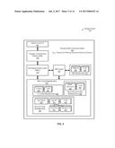 SYSTEM AND METHOD FOR SECURE MULTI-TENANCY IN DATADOMAIN OPERATING SYSTEM     (DDOS), A PURPOSE BUILT BACKUP APPLIANCE (PBBA) OPERATING SYSTEM diagram and image