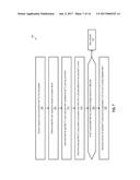 SYSTEM AND METHOD FOR SECURE MULTI-TENANCY IN DATADOMAIN OPERATING SYSTEM     (DDOS), A PURPOSE BUILT BACKUP APPLIANCE (PBBA) OPERATING SYSTEM diagram and image