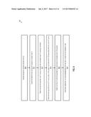 SYSTEM AND METHOD FOR SECURE MULTI-TENANCY IN DATADOMAIN OPERATING SYSTEM     (DDOS), A PURPOSE BUILT BACKUP APPLIANCE (PBBA) OPERATING SYSTEM diagram and image