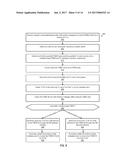 SYSTEM AND METHOD FOR SECURE MULTI-TENANCY IN DATADOMAIN OPERATING SYSTEM     (DDOS), A PURPOSE BUILT BACKUP APPLIANCE (PBBA) OPERATING SYSTEM diagram and image