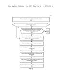 SYSTEM AND METHOD FOR SECURE MULTI-TENANCY IN DATADOMAIN OPERATING SYSTEM     (DDOS), A PURPOSE BUILT BACKUP APPLIANCE (PBBA) OPERATING SYSTEM diagram and image