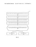 SYSTEM AND METHOD FOR SECURE MULTI-TENANCY IN DATADOMAIN OPERATING SYSTEM     (DDOS), A PURPOSE BUILT BACKUP APPLIANCE (PBBA) OPERATING SYSTEM diagram and image