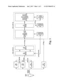 SYSTEM, METHOD AND COMPUTER PRODUCT FOR FAST AND SECURE DATA SEARCHING diagram and image