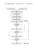 SYSTEM, METHOD AND COMPUTER PRODUCT FOR FAST AND SECURE DATA SEARCHING diagram and image