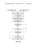 SYSTEM, METHOD AND COMPUTER PRODUCT FOR FAST AND SECURE DATA SEARCHING diagram and image