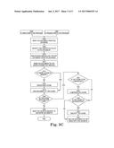 SYSTEM, METHOD AND COMPUTER PRODUCT FOR FAST AND SECURE DATA SEARCHING diagram and image