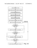 SYSTEM, METHOD AND COMPUTER PRODUCT FOR FAST AND SECURE DATA SEARCHING diagram and image