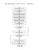 SYSTEM, METHOD AND COMPUTER PRODUCT FOR FAST AND SECURE DATA SEARCHING diagram and image