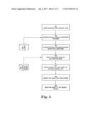 SYSTEM, METHOD AND COMPUTER PRODUCT FOR FAST AND SECURE DATA SEARCHING diagram and image