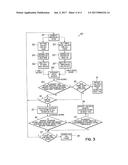 METHOD AND SYSTEM FOR CORRECTLY IDENTIFYING SPECIFIC RFID TAGS diagram and image