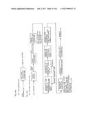 INFORMATION REPRODUCTION/I/O METHOD USING DOT PATTERN, INFORMATION     REPRODUCTION DEVICE, MOBILE INFORMATION I/O DEVICE, AND ELECTRONIC TOY     USING DOT PATTERN diagram and image