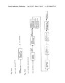 INFORMATION REPRODUCTION/I/O METHOD USING DOT PATTERN, INFORMATION     REPRODUCTION DEVICE, MOBILE INFORMATION I/O DEVICE, AND ELECTRONIC TOY     USING DOT PATTERN diagram and image