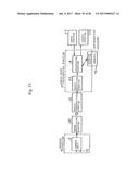 INFORMATION REPRODUCTION/I/O METHOD USING DOT PATTERN, INFORMATION     REPRODUCTION DEVICE, MOBILE INFORMATION I/O DEVICE, AND ELECTRONIC TOY     USING DOT PATTERN diagram and image