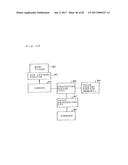 INFORMATION REPRODUCTION/I/O METHOD USING DOT PATTERN, INFORMATION     REPRODUCTION DEVICE, MOBILE INFORMATION I/O DEVICE, AND ELECTRONIC TOY     USING DOT PATTERN diagram and image