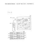 INFORMATION REPRODUCTION/I/O METHOD USING DOT PATTERN, INFORMATION     REPRODUCTION DEVICE, MOBILE INFORMATION I/O DEVICE, AND ELECTRONIC TOY     USING DOT PATTERN diagram and image