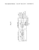 INFORMATION REPRODUCTION/I/O METHOD USING DOT PATTERN, INFORMATION     REPRODUCTION DEVICE, MOBILE INFORMATION I/O DEVICE, AND ELECTRONIC TOY     USING DOT PATTERN diagram and image