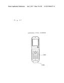 INFORMATION REPRODUCTION/I/O METHOD USING DOT PATTERN, INFORMATION     REPRODUCTION DEVICE, MOBILE INFORMATION I/O DEVICE, AND ELECTRONIC TOY     USING DOT PATTERN diagram and image