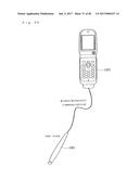 INFORMATION REPRODUCTION/I/O METHOD USING DOT PATTERN, INFORMATION     REPRODUCTION DEVICE, MOBILE INFORMATION I/O DEVICE, AND ELECTRONIC TOY     USING DOT PATTERN diagram and image