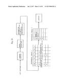 INFORMATION REPRODUCING METHOD, INFORMATION INPUTTING / OUTPUTTING METHOD,     INFORMATION REPRODUCING DEVICE, PORTABLE INFORMATION INPUTTING/     OUTPUTTING DEVICE AND ELECTRONIC TOY USING DOT PATTERN diagram and image