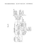 INFORMATION REPRODUCING METHOD, INFORMATION INPUTTING / OUTPUTTING METHOD,     INFORMATION REPRODUCING DEVICE, PORTABLE INFORMATION INPUTTING/     OUTPUTTING DEVICE AND ELECTRONIC TOY USING DOT PATTERN diagram and image