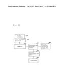 INFORMATION REPRODUCING METHOD, INFORMATION INPUTTING / OUTPUTTING METHOD,     INFORMATION REPRODUCING DEVICE, PORTABLE INFORMATION INPUTTING/     OUTPUTTING DEVICE AND ELECTRONIC TOY USING DOT PATTERN diagram and image