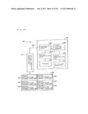 INFORMATION REPRODUCING METHOD, INFORMATION INPUTTING / OUTPUTTING METHOD,     INFORMATION REPRODUCING DEVICE, PORTABLE INFORMATION INPUTTING/     OUTPUTTING DEVICE AND ELECTRONIC TOY USING DOT PATTERN diagram and image