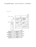 INFORMATION REPRODUCING METHOD, INFORMATION INPUTTING / OUTPUTTING METHOD,     INFORMATION REPRODUCING DEVICE, PORTABLE INFORMATION INPUTTING/     OUTPUTTING DEVICE AND ELECTRONIC TOY USING DOT PATTERN diagram and image