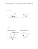 INFORMATION REPRODUCING METHOD, INFORMATION INPUTTING / OUTPUTTING METHOD,     INFORMATION REPRODUCING DEVICE, PORTABLE INFORMATION INPUTTING/     OUTPUTTING DEVICE AND ELECTRONIC TOY USING DOT PATTERN diagram and image