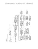 INFORMATION REPRODUCTION/I/O METHOD USING DOT PATTERN, INFORMATION     REPRODUCTION DEVICE, MOBILE INFORMATION I/O DEVICE, AND ELECTRONIC TOY     USING DOT PATTERN diagram and image